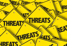 Yellow signs with the word threats overlapping
