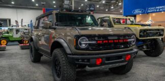 New Ford Bronco FP ORV Package | Ford Custom Garage Off-Road Build