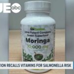 ALERT: Nationwide Recall Explodes Total Nutrition recalls vitamins for salmonella risk