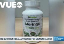 ALERT: Nationwide Recall Explodes Total Nutrition recalls vitamins for salmonella risk