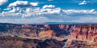 A panoramic view of the Grand Canyon with a river winding through the landscape